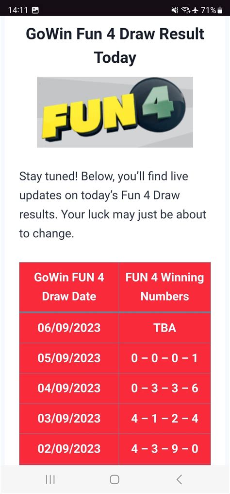 GoWin (GoNew) Draw Results .